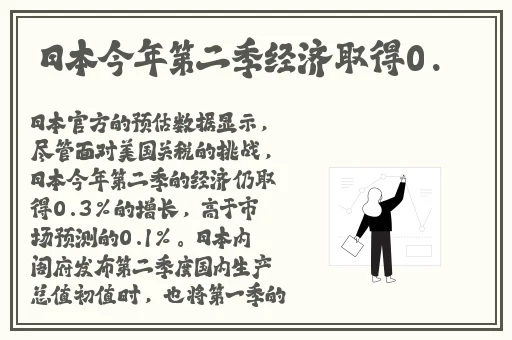 中国体育生Gary